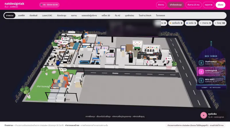 ชั้น 2 ร้านป้ายและงานพิมพ์ natdesigntak ในแบบ 3D มีออฟฟิศ ห้องพิมพ์ ห้อง Laser/CNC โรงช่าง ลานจอดรถ ถนน และจอคิวงานขนาดใหญ่