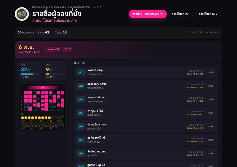 หน้ารายชื่อผู้จองเมื่อเจ้าของงานล็อกอิน มีปุ่มดาวน์โหลด CSV เลขจองของแต่ละรายการ และปุ่มยกเลิก