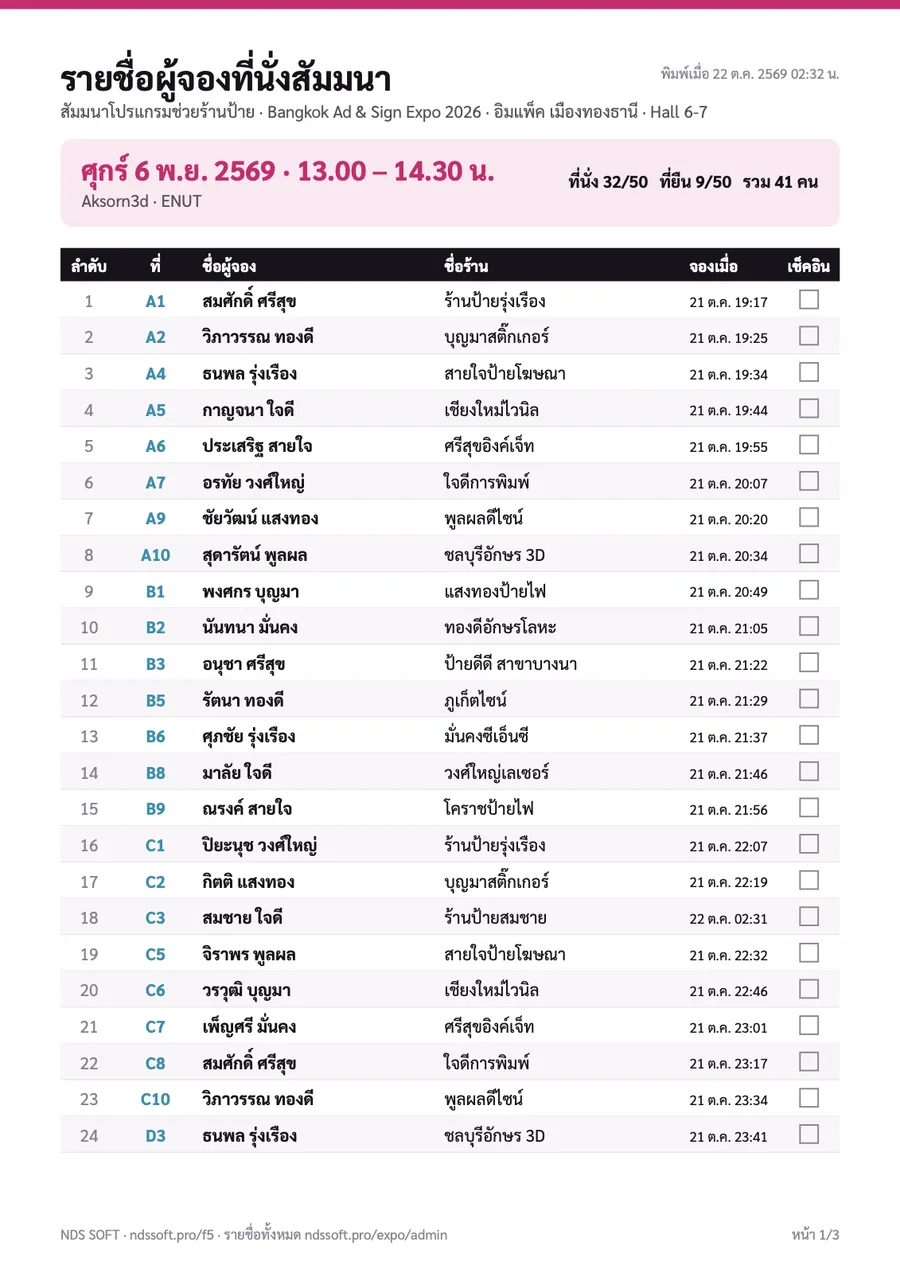 ไฟล์ PDF รายชื่อผู้จองที่นั่งสัมมนา วันศุกร์ 6 พ.ย. 2569 ที่นั่ง 32 จาก 50 ที่ยืน 9 จาก 50 ตารางลำดับ ที่ ชื่อผู้จอง ชื่อร้าน จองเมื่อ และช่องเช็คอินว่าง